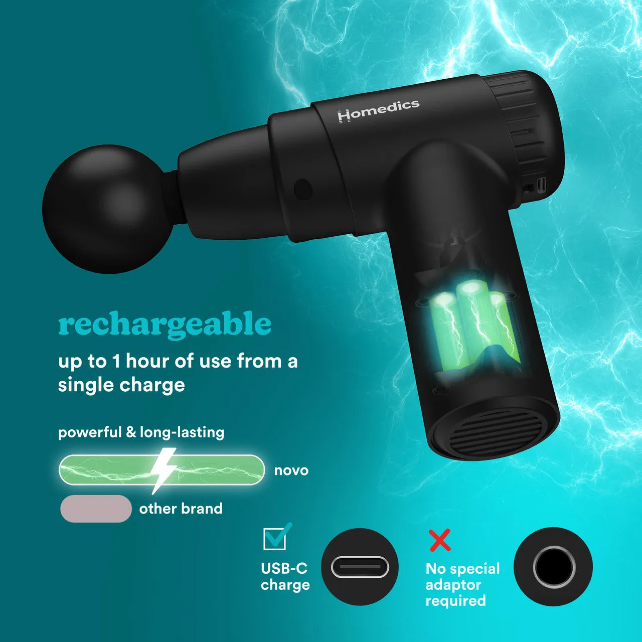 HoMedics NOVO Mini Massage Gun